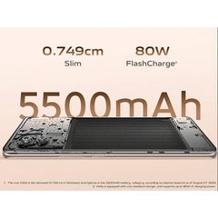vivo V40e 5G (8GB RAM, 128 ROM, Royal Bronze)