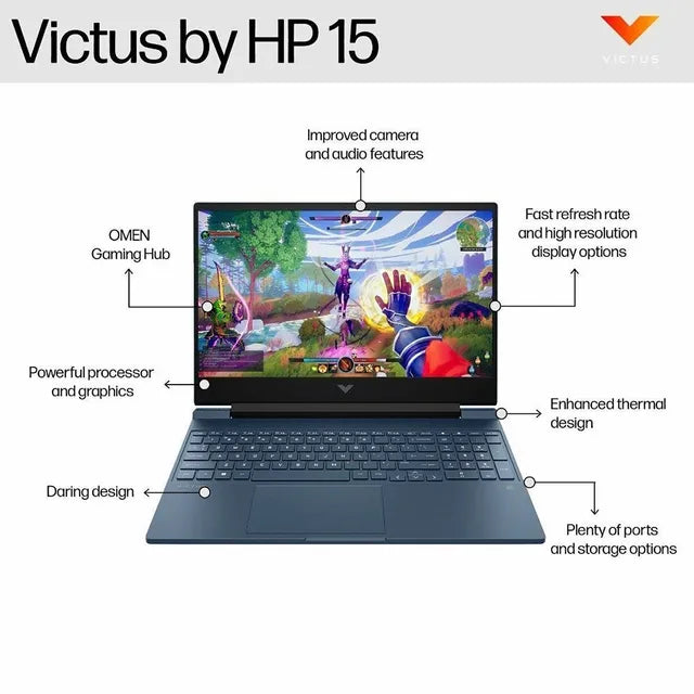 HP Victus 15-fb3025AX AMD Ryzen 9 Gaming Laptop (16GB, 1TB SSD, Windows 11 Home, 8GB Graphics, 15.6 inch 144 Hz Full HD IPS Display, NVIDIA GeForce RTX 4060, MS Ofice Home 2024, Performance Blue, 2.29 KG)